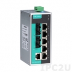 MOXA EDS-208A-MM-ST